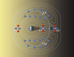 [David A. Kring, LPI-JSC Center for Lunar Science and Exploration]