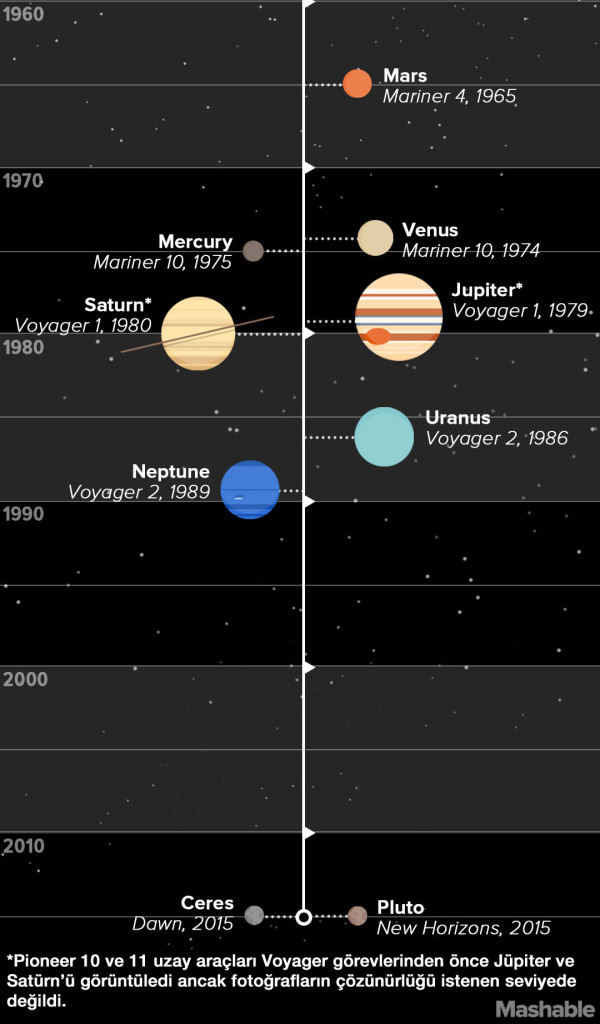 solar_system_001