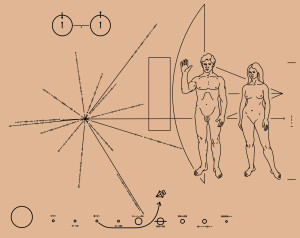 Pioneer 10 ve 11'e konan plak. [Wikipedia]