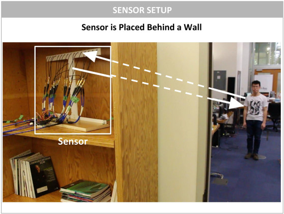 MIT wifi tech0001