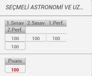 Çiğdem'in astronomi notları.