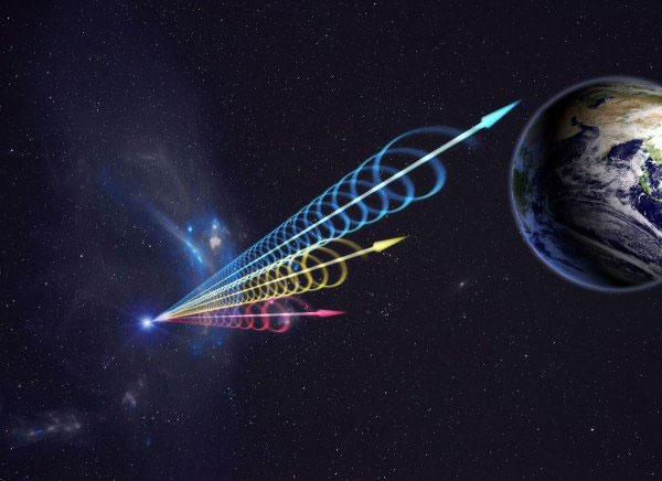 Gökbilimciler esrarengiz radyo sinyallerini araştırıyor