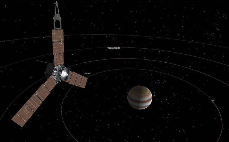 Juno uyku modundan çıkarak Jüpiter’e doğru manevra yaptı