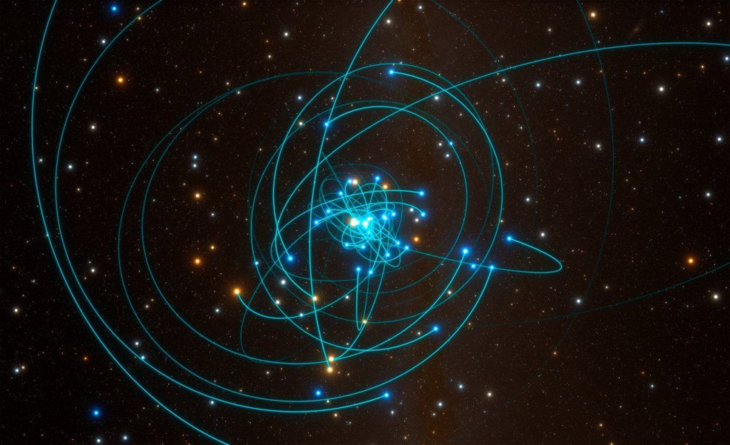 Observations made with ESO’s Very Large Telescope have for the first time revealed the effects predicted by Einstein’s general relativity on the motion of a star passing through the extreme gravitational field near the supermassive black hole in the centre of the Milky Way. 