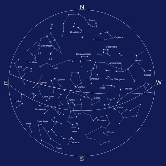 sky map and constellations with titles, vector Wall Mural - Vinyl - Outer Space