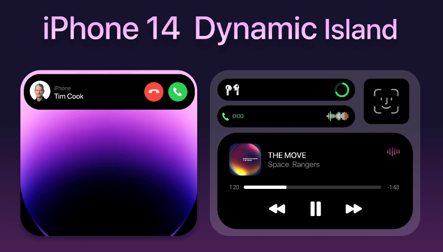 Apple şirketinin yeni telefonundaki özellik: Dinamik Ada/Dynamic Island.